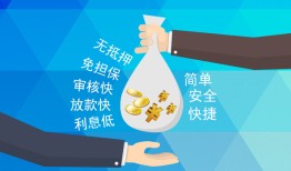 北京34大额短借-北京34身份证正规贷款-北京34应急借钱空放